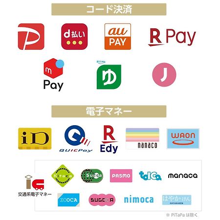 Apa Hotel Nagoya Ekimae Minami Exteriér fotografie